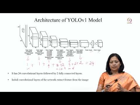 Lec 30 YOLO v1 for object detection