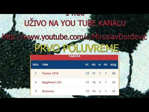 Budućnost - Timok 2:1   LIVE Prvo Poluvreme