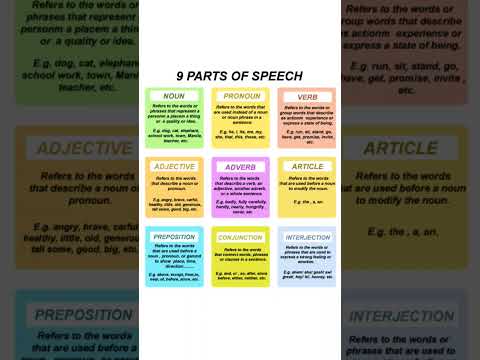 9 Parts of Speech in grammar | Parts of speech| # #learnenglishgrammar # #grammarcourse # #english