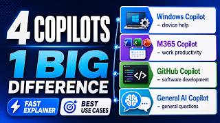COPILOT Differences Explained: Windows M365 GitHub
