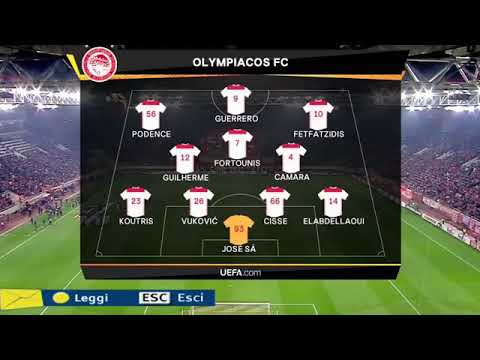 Olympiacos vs Milan - 3-1 - Highlights e Goals 13/12/2018