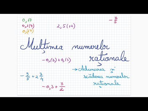 Multimea numerelor rationale: adunarea si scaderea numerelor rationale - Clasa a VI-a