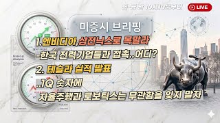 .[미국개장] 엔비디아,삼전닉스로 목말라.한국 전력기업들과 접촉 '어디?｜테슬라 실적 발표..1Q 숫자에 자율주행과 로보틱스는 무관  등 📢미국증시 브리핑 (260422)