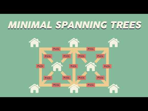 Minimal Spanning Trees (MST) | Kruskal's and Prim's Algorithms