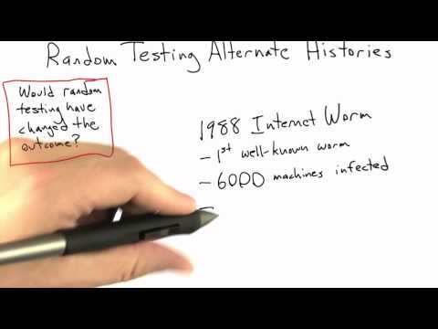 Introduction Software Testing