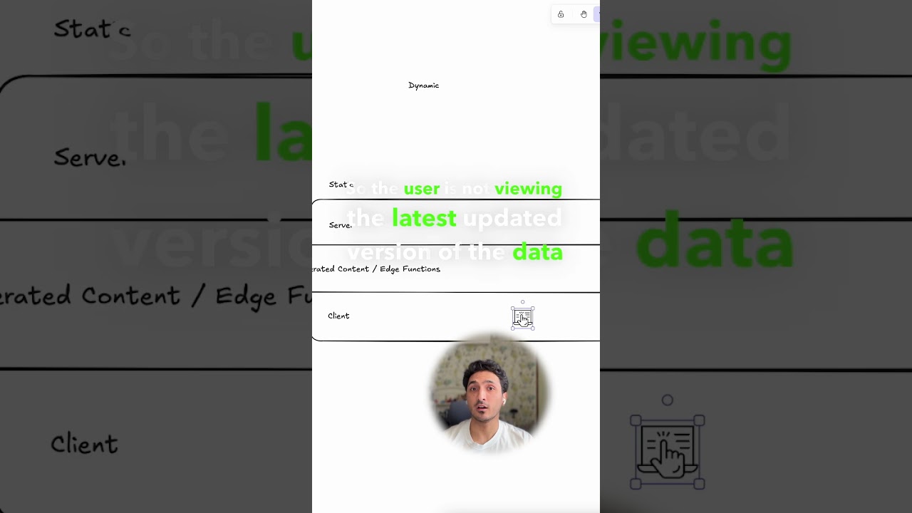 Partial Pre-Rendering explained in 2025