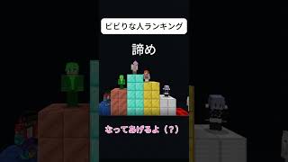 【マイクラ】メンバーでランキング決めてみたら… #ゲーム実況 #マイクラ #ミラクルパレット #ミラパレ #マインクラフト #実況 #ゲーム #マイクラ実況