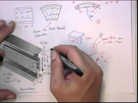 Hibbeler Prob 7-37-MECH 2322-Mechanics of Materials