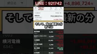 #株式 #株式投資 #日本株#資産運用 #初心者向け#日経平均最新 #株価速報 #相場チェック