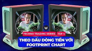 TẬP 4 | CÁCH THEO DẤU DÒNG TIỀN CỦA CÁC TỔ CHỨC LỚN BẰNG FOOTPRINT CHART