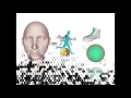 Le Cerveau Funambule 3 3 Les Bulles D Attention