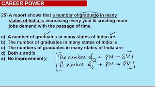 SBI Clerk / RBI Assistant 2022 | Mock Test | English | Career Power Munirka Delhi | 8750505023