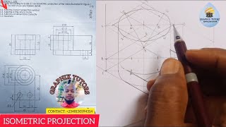 Transforming 2 - dimensional view to 3 dimensional view in isometric projection