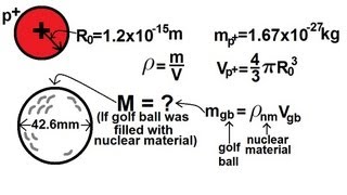 Physics - Nuclear Physics (4 of 22) Density of a Nucleus