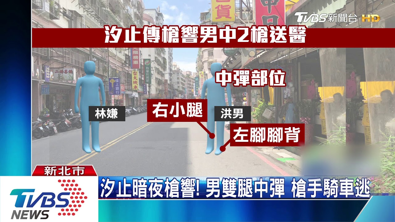 砰!砰!砰!離家30公尺 男遭近距離開3槍