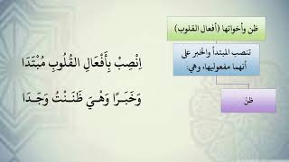 صورة شرح نظم الآجرومية مع التشجير //70//الشيخ محمد محمود الشنقيطي