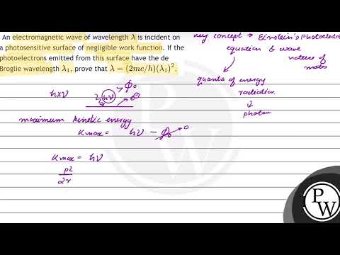 An electromagnetic wave of wavelength \( \lambda \) is incident on a photosensitive surface of n...