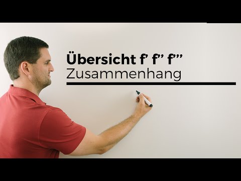 Übersicht f f´ f´´, Zusammenhänge der Funktionen/Graphen, Ableitungsgraphen | Mathe by Daniel Jung