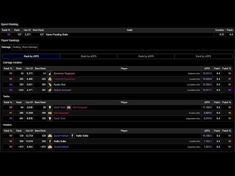 P10S - RDM POV - 99% Parse - Rank 14 - Anabeisos Savage FFXIV
