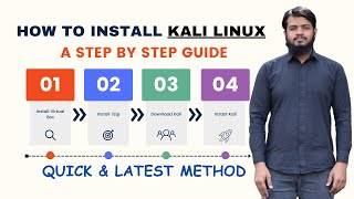 How to Install Kali Linux 2023 on Oracle VirtualBox using 7Zip [Step-by-Step Guide]