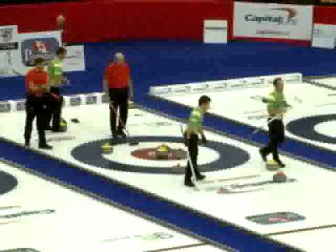 Howard vs Martin Final Pomeroy Inn & Suites National in Dawson Creek BC