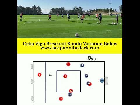 Celta Vigo Breakout Rondo With Adaptation