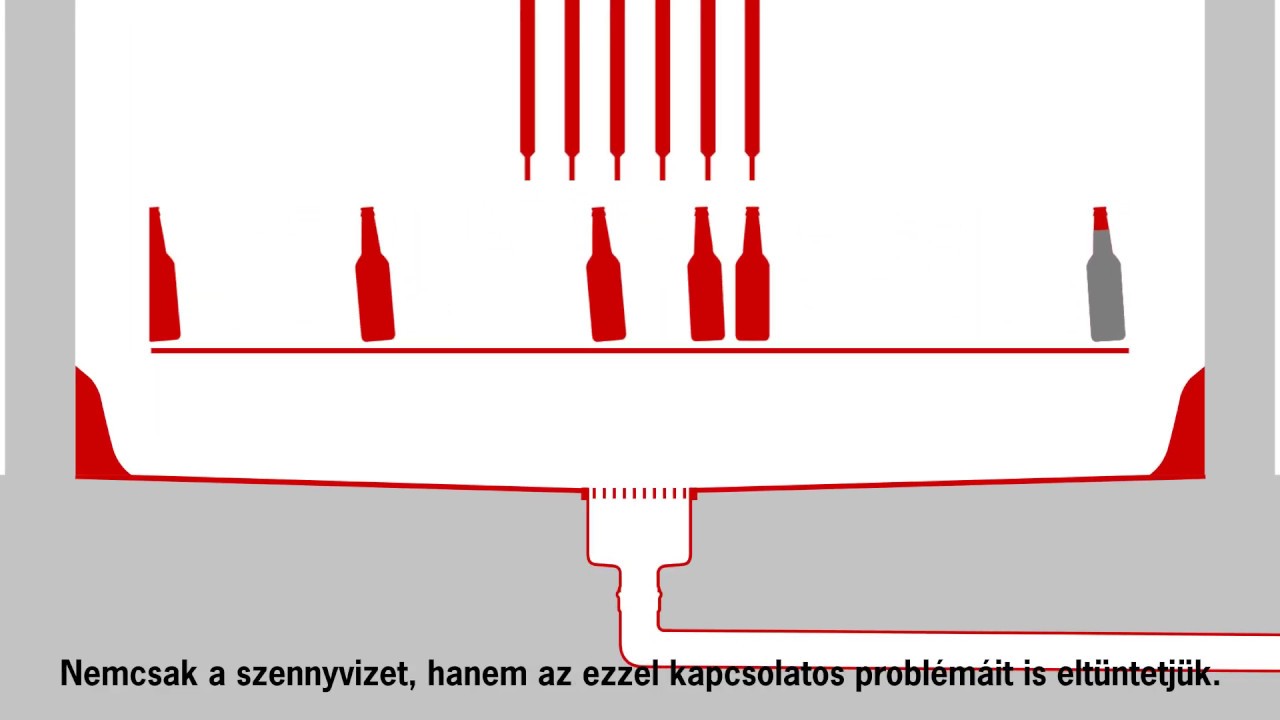 Vízelvezetés élelmiszeripari és italgyártó üzemekben