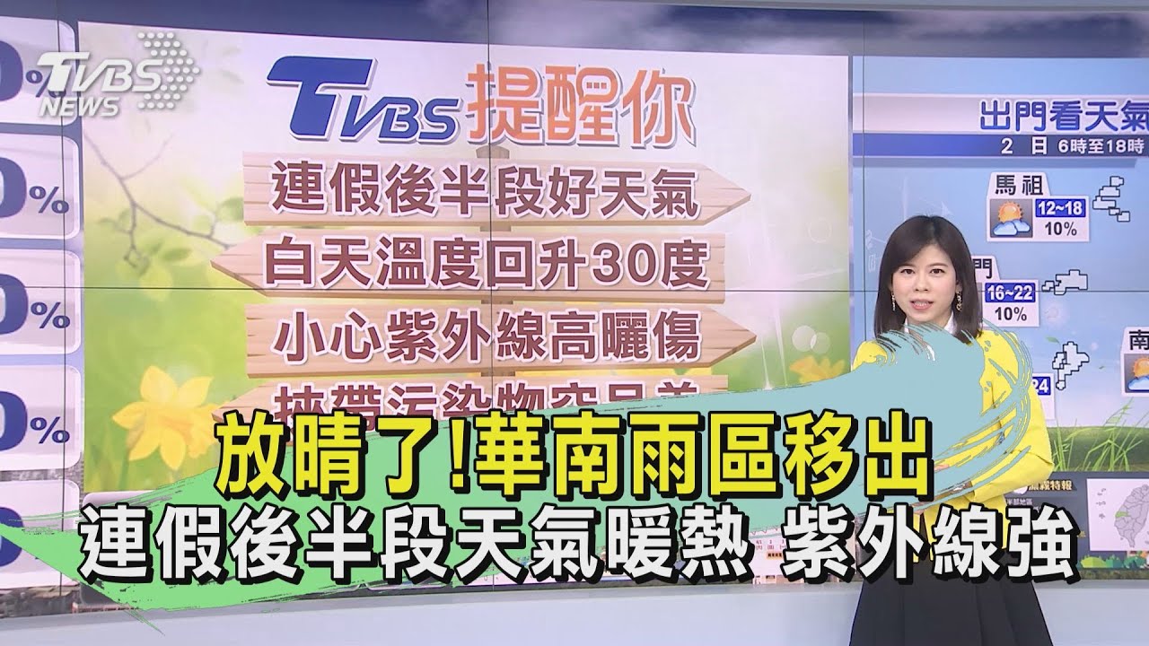 放晴了!華南雨區移出 連假後半段天氣暖熱 紫外線強