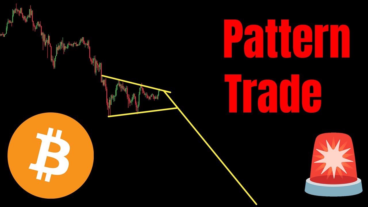 Get Ready to Trade this Pattern on Bitcoin🚨