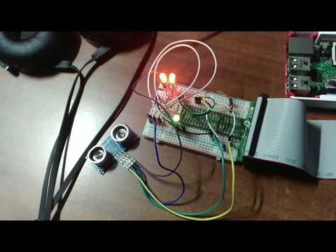 Raspberry-Pi Home Automation Demonstration