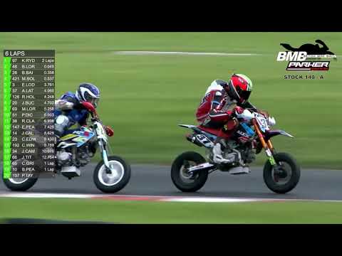 download lagu mp3 mp4 Bmb Racing, download lagu Bmb Racing gratis, unduh video klip Bmb Racing