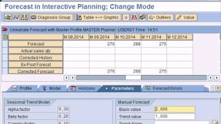 SAP APO Training Video : Demand Planning, SNP, PPDS