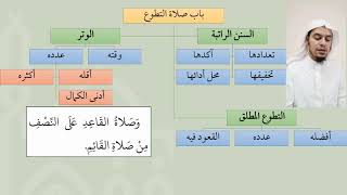 صورة 18شرح عمدة الفقه - باب صلاة التطوع - عامر بهجت