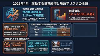 世界情勢ニュース【2026.4.16】米軍1万人投入のイラン海上封鎖とIMFの警告。同盟国に生じた亀裂と、日本を襲う「複合危機」の正体。