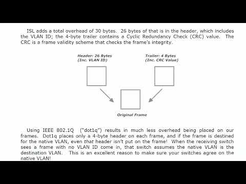 1 Fund 1 The Dawn Of Man Switching CISCO CCNP COURSE FOR BEGINNER TUTORIAL FUNDAMENTALS REVIEW