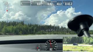 My CARF Romeo Cup timeattack lap at Kemora w/ Alfa Giulia Q2 (PB 1.28.46)