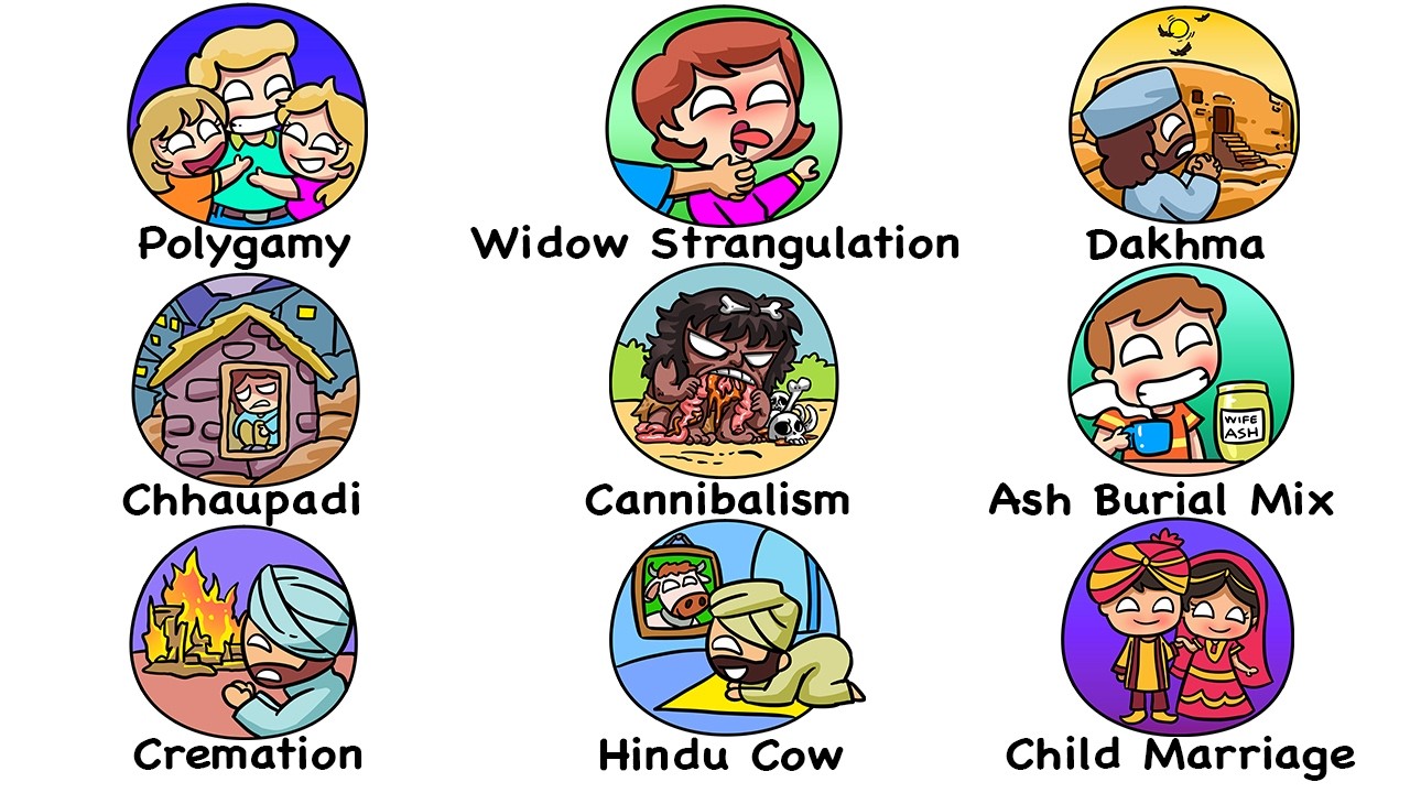 Every BANNED Religious Practice in 27 Minutes