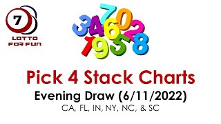 PICK 4 lottery (Evening) STACKS STRATEGY WORKOUT (6/11/22)