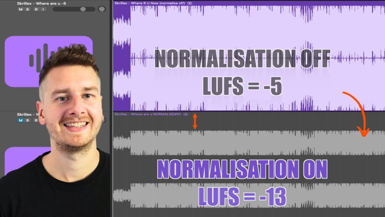 Why Mastering to -14LUFS Is NONSENSE.