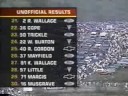 1997 CMT 300 - Post Race