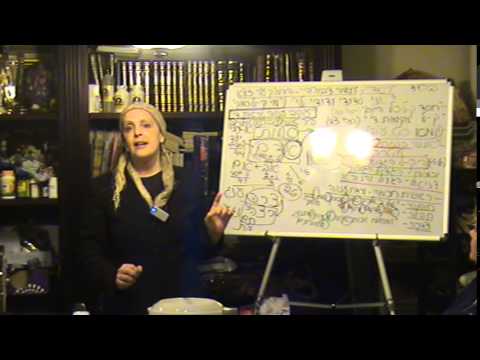 Tomer Devorah: Return to Me and I Will Return to You HEBREW 2012 08 14