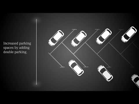 DPM+ Dynamic Parking Managment