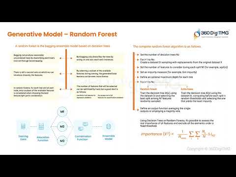 CRISP ML Q | 360DigiTMG