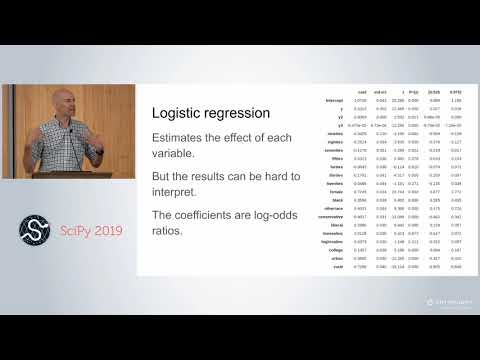 Introduction to Numerical Computing with NumPy | SciPy 2019 Tutorial | Alex Chabot Leclerc