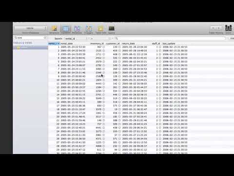 1 Introduction to the Course and Your Instructors SQL Tutorial Full Database Course for Beginners