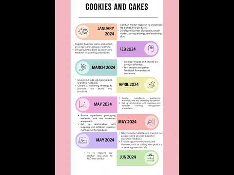 INTAN MAISARAH ( MYSARAH COOKIES N CAKES )