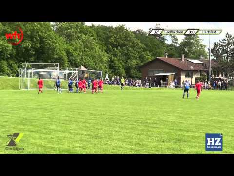 SV Großkuchen - FC Härtsfeld: Zusammenfassung