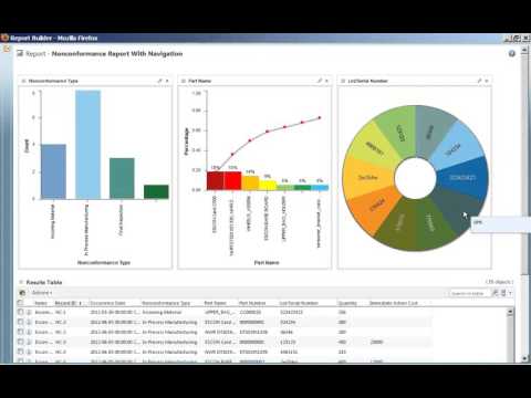 Conheça o PTC Windchill - Relatórios