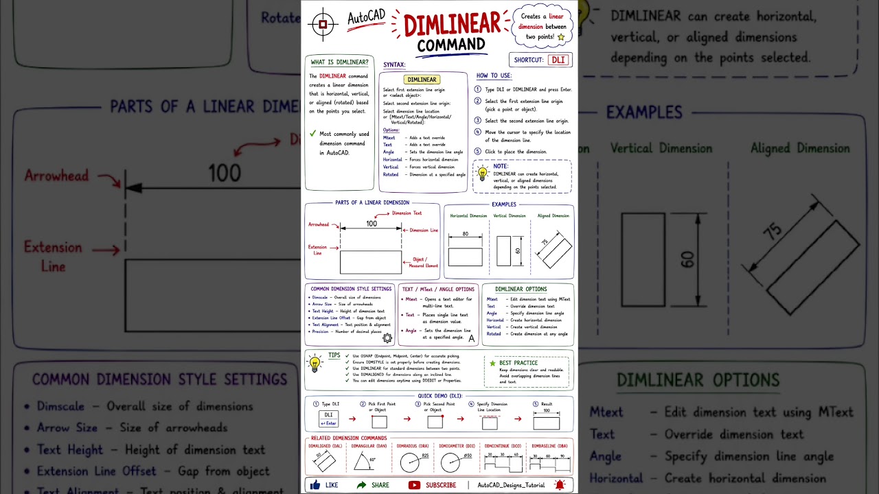 AutoCAD DIMLINEAR Command Explained| Create Accurate Dimensions! 📐 #autocad #cad