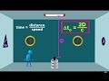 Special Relativity Part 2 Time Dilation And The Twin Paradox